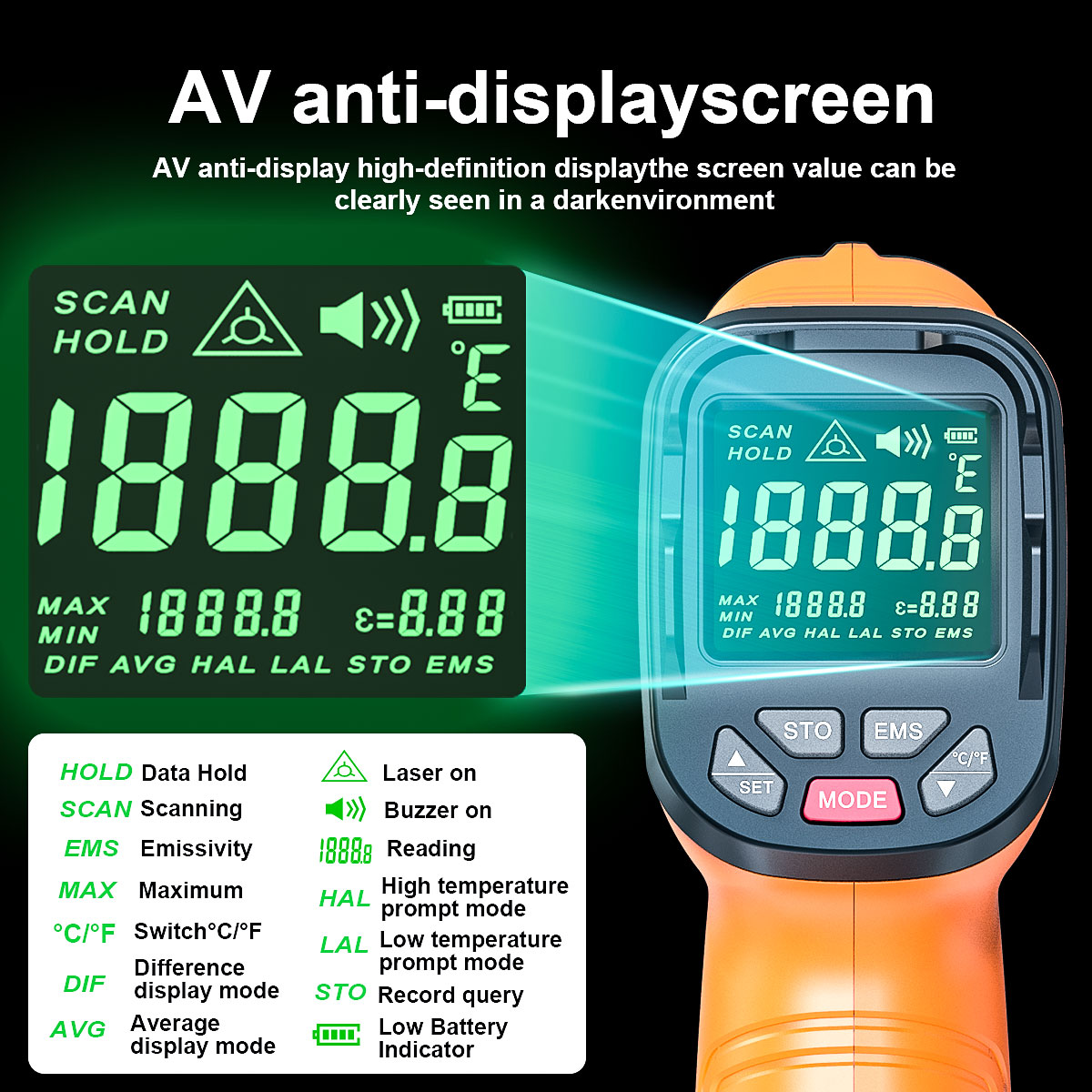 1pc Infrared Thermometer  High – Industrial Laser Pointer recenzja i cena