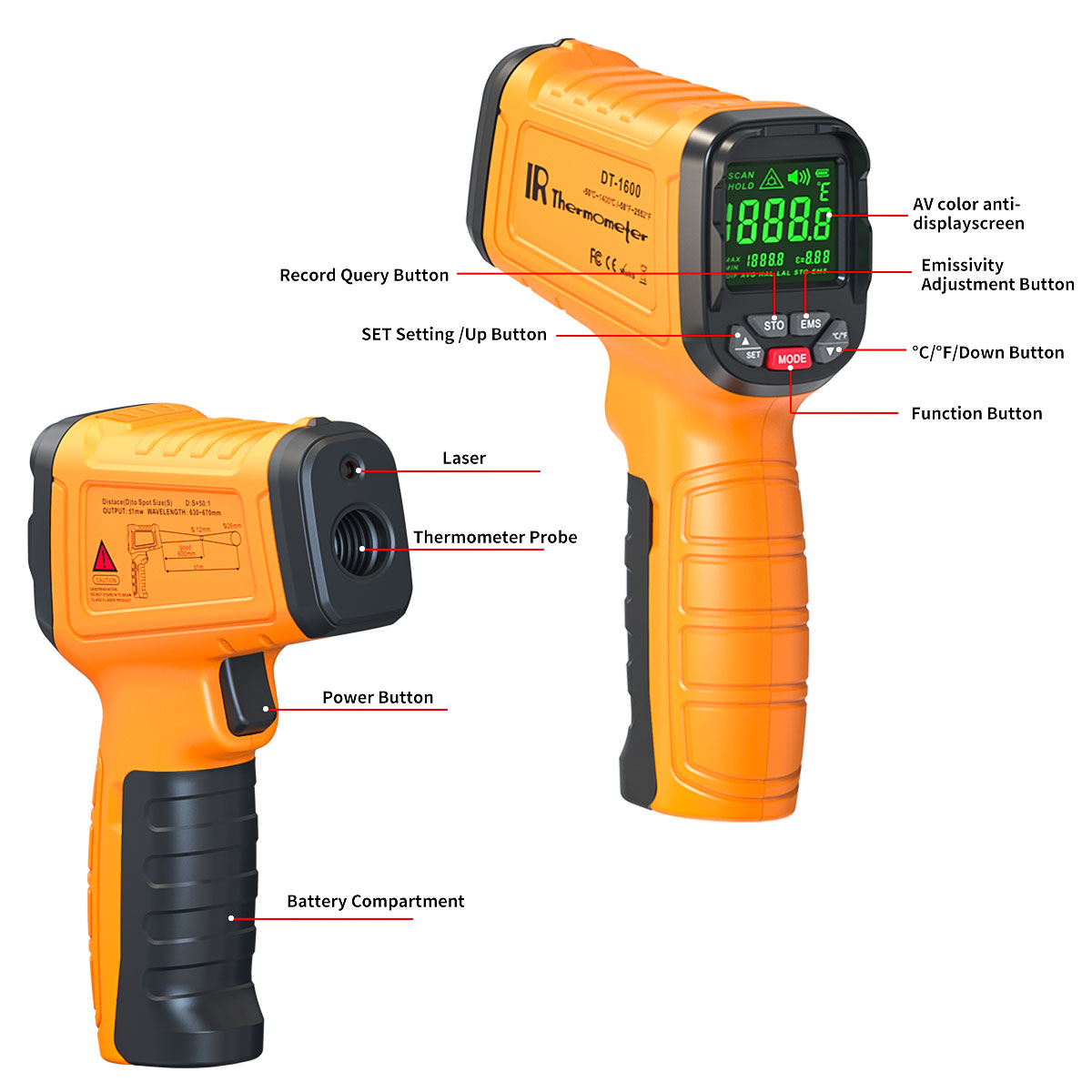 1pc Infrared Thermometer  High – Industrial Laser Pointer recenzja i cena