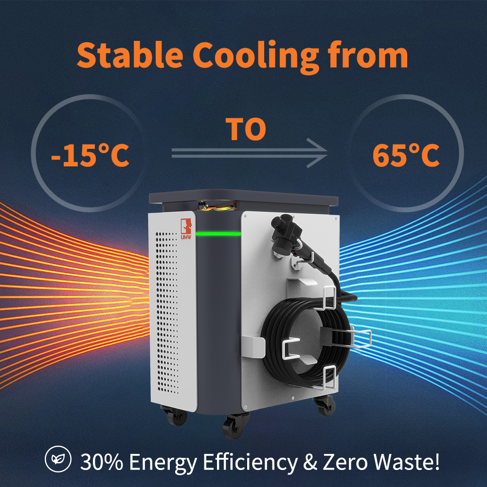 UMW Air-Cooled Pulsed Laser Cl – Industrial Laser Cleaning Equipment recenzja i cena