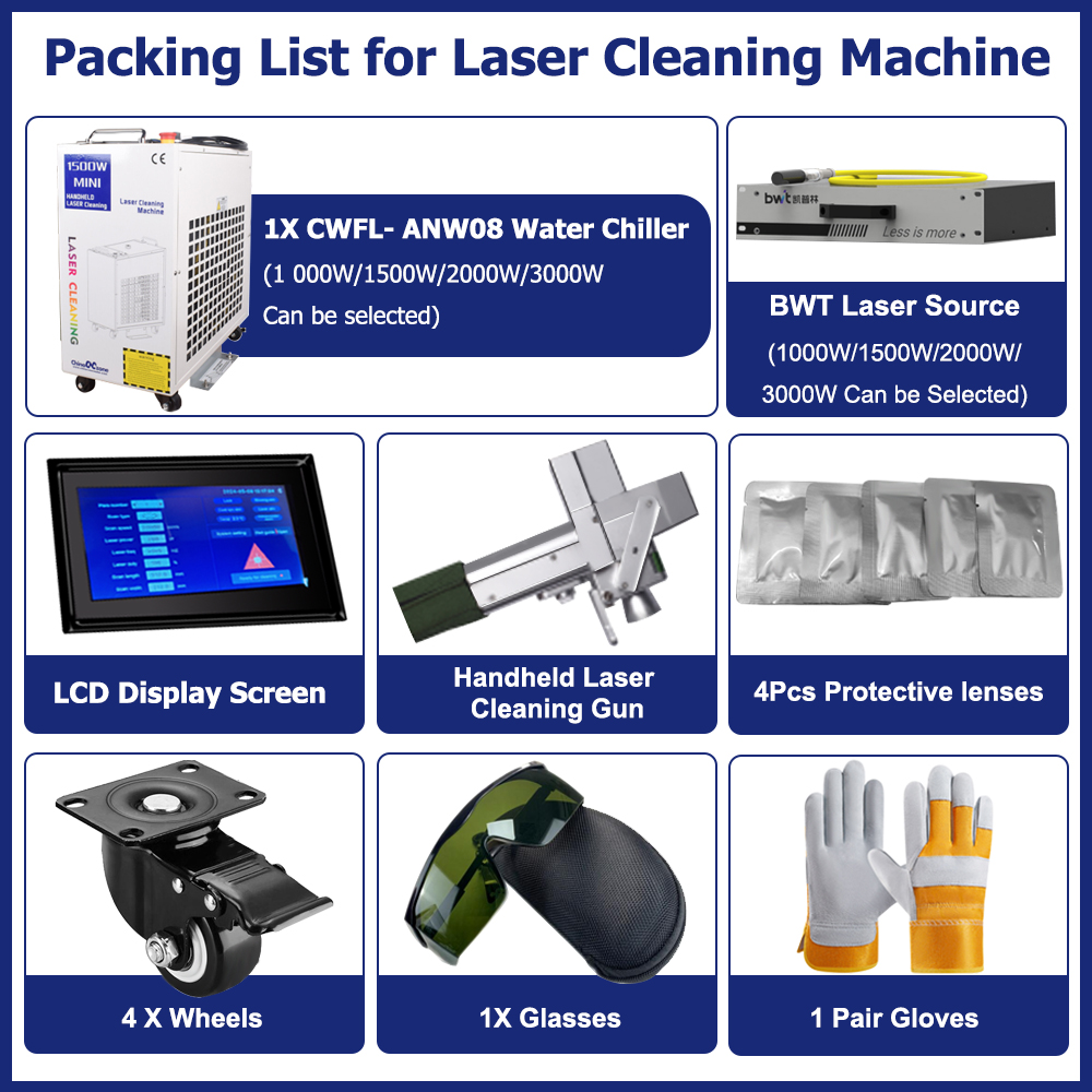 2000W Cleaning Machine Fiber L – Industrial Laser Paint Removal recenzja i cena