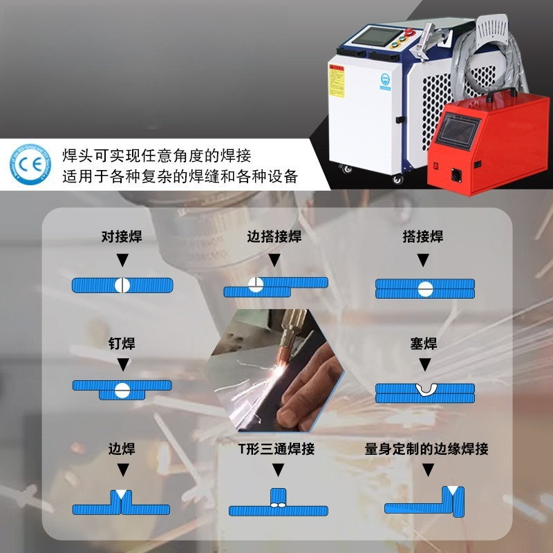 Welding cleaning and cutting t – Industrial Laser Welding Machine recenzja i cena