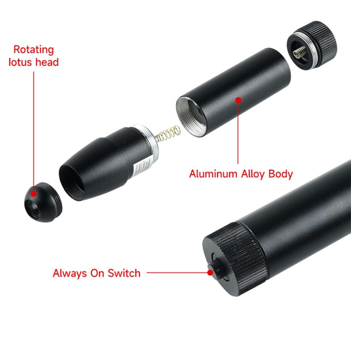 Tactical Metal Red Green Dot L – Industrial Green Laser recenzja i cena