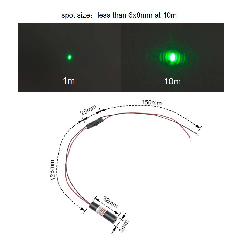 Economical Compact Green Dot L – Industrial Grade Laser recenzja i cena