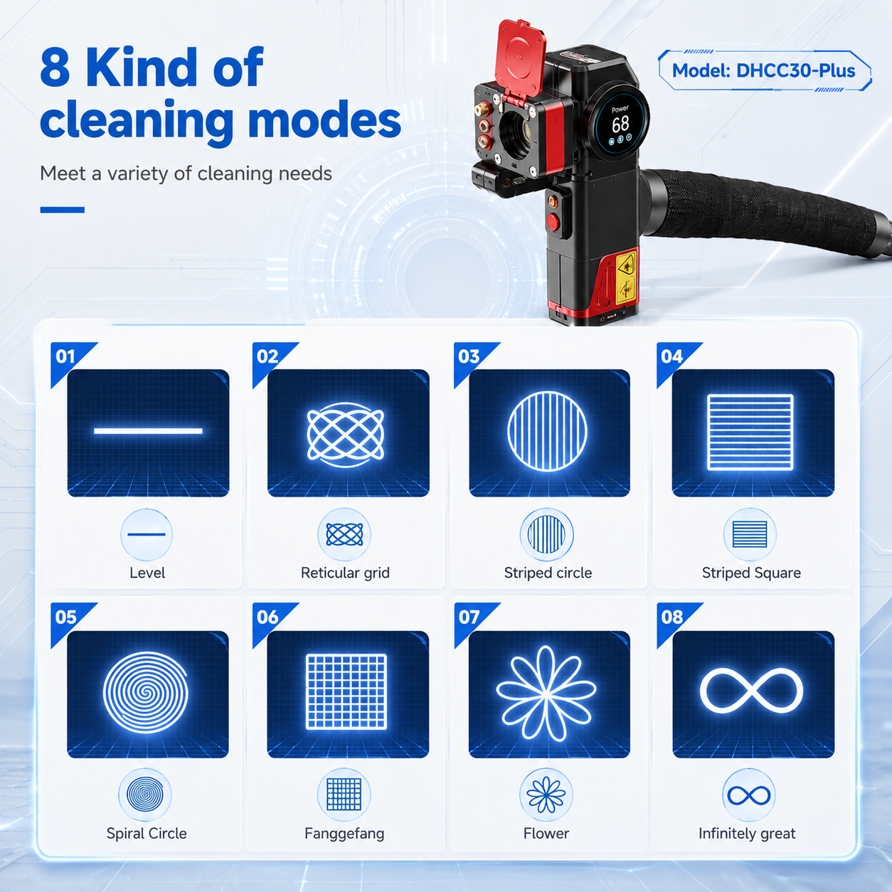 2000W Air Cooled Double Swing  – Industrial Laser Cleaning Equipment recenzja i cena