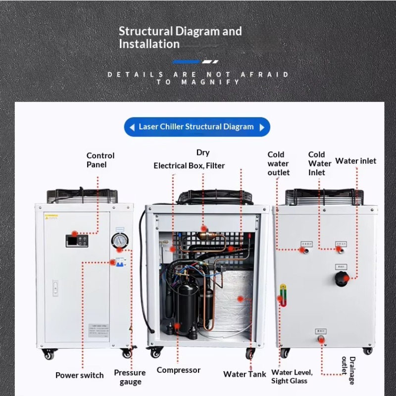 Factory Direct Small Air Coole – Industrial Uv Laser recenzja i cena