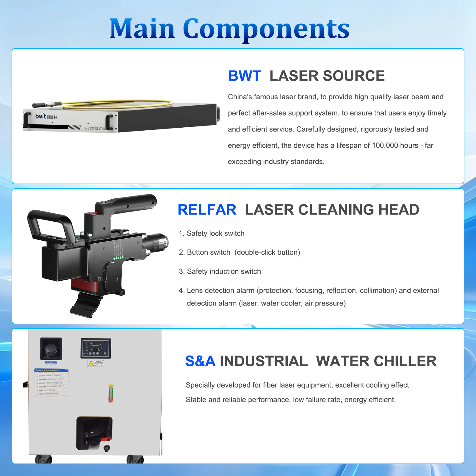 6000W Fiber Laser Cleaner 6000 – Industrial Laser Paint Removal recenzja i cena