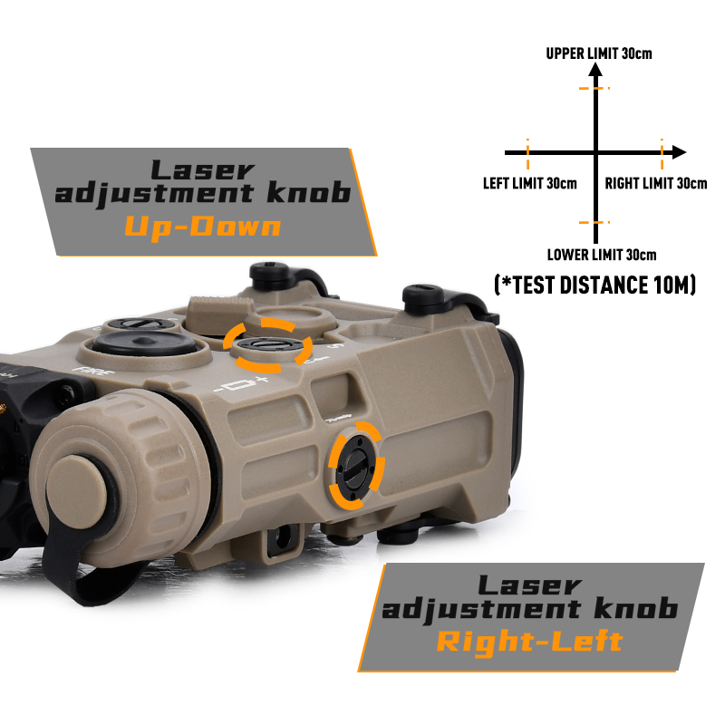 Tactical Eotech OGL Red Green  – Industrial Green Laser recenzja i cena