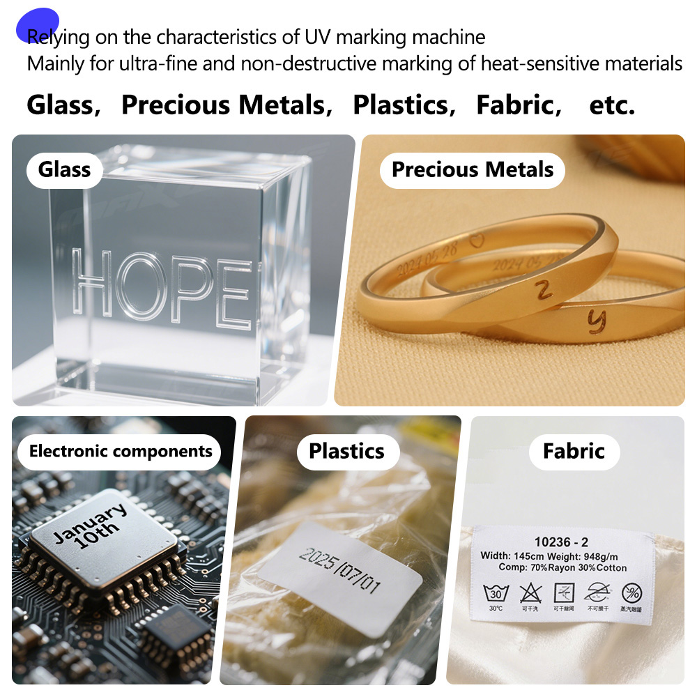 Fiber Laser Machine Maxwave UV – Industrial Uv Laser recenzja i cena