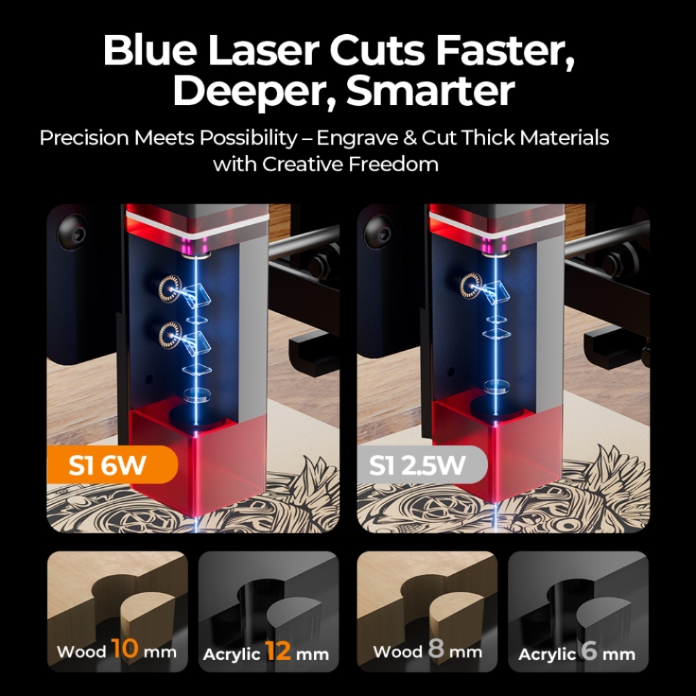 ACMER S1 Mini Laser Engraving  – Acrylic Cutting Machine recenzja i cena