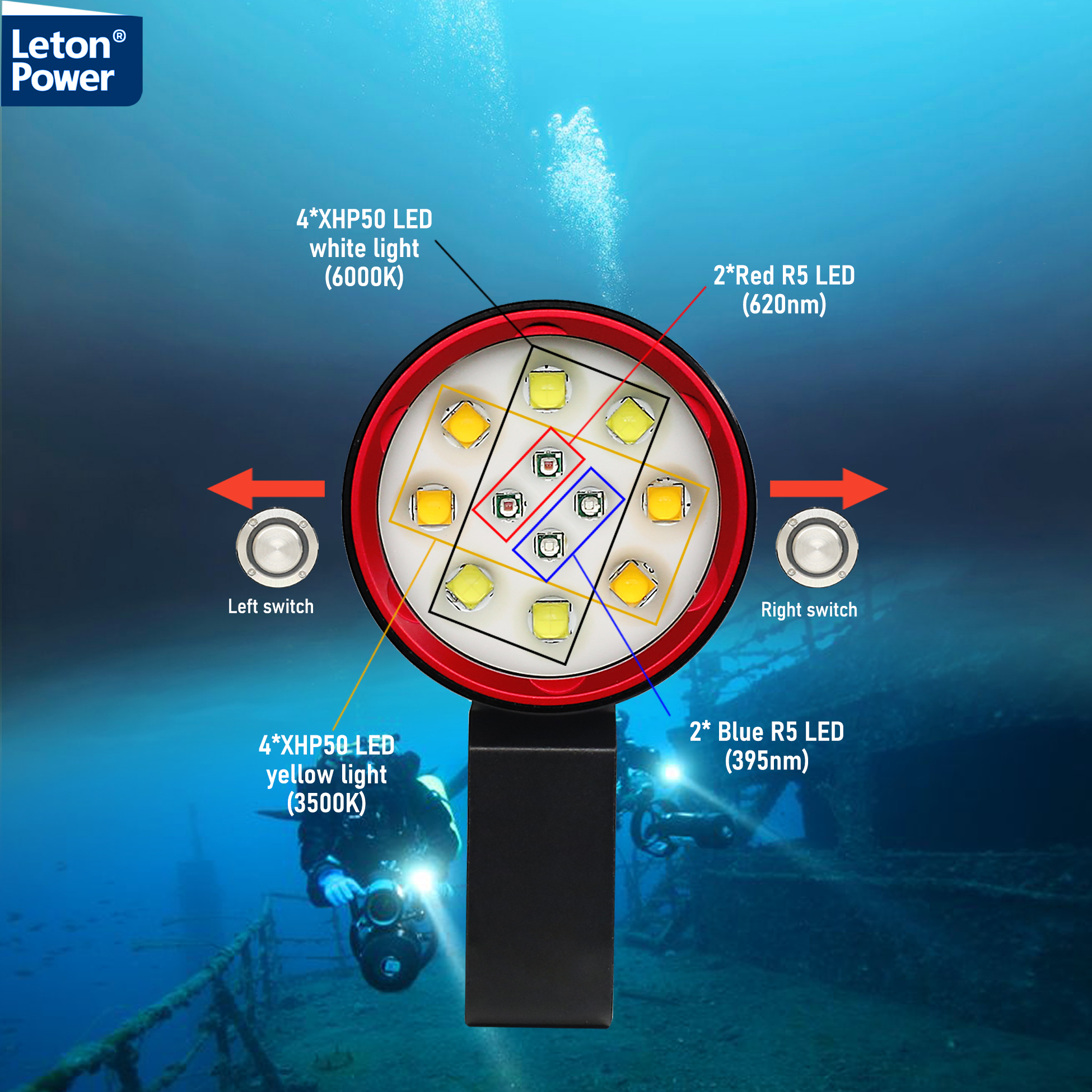 Professional Underwater Lamp 4 – Industrial Laser Pointer recenzja i cena
