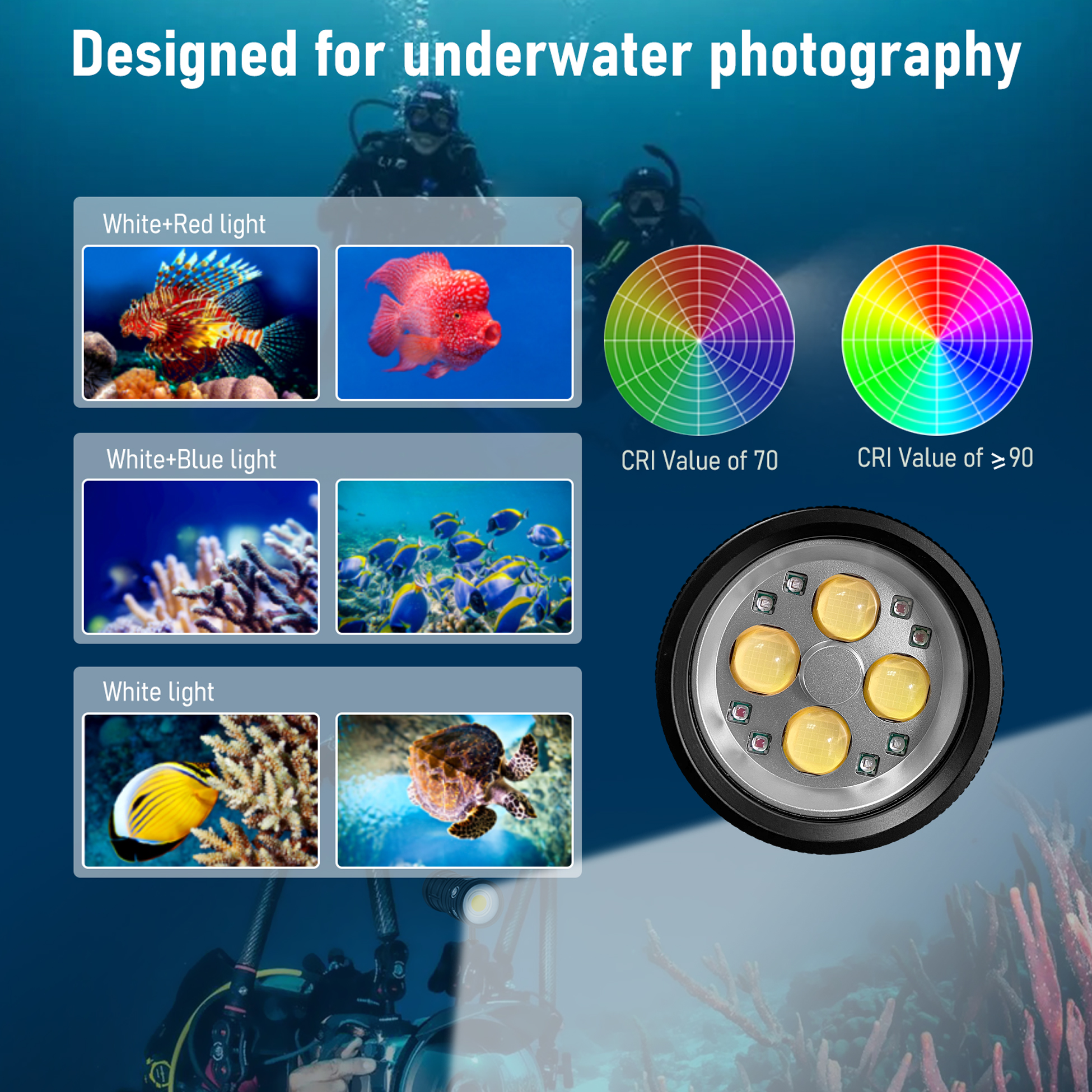 Professional Underwater Lamp 4 – Industrial Laser Pointer recenzja i cena