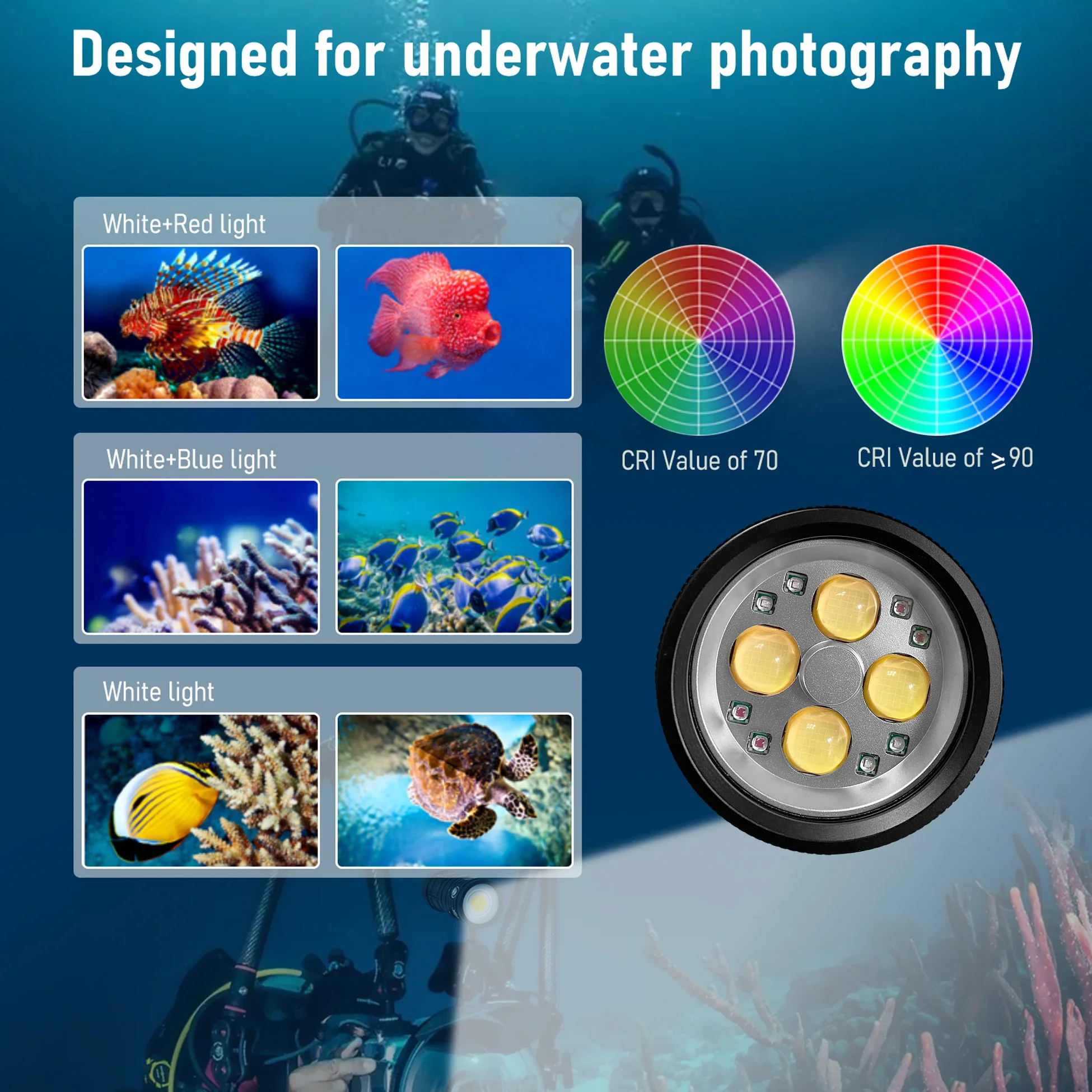 Professional Underwater Lamp 4 – Industrial Laser Pointer recenzja i cena