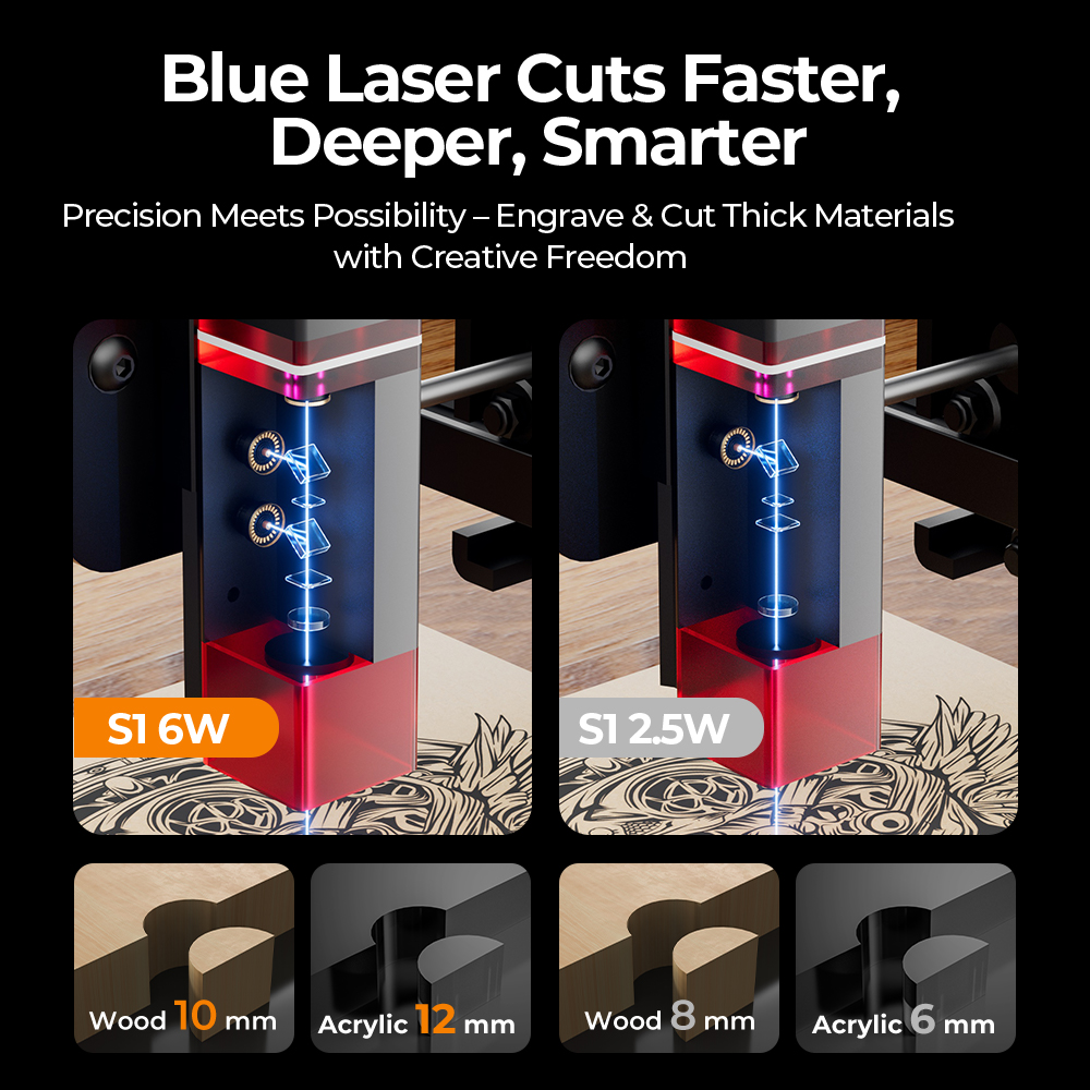 ACMER 6W Laser Head Upgrade Ki – Acrylic Cutting Machine recenzja i cena