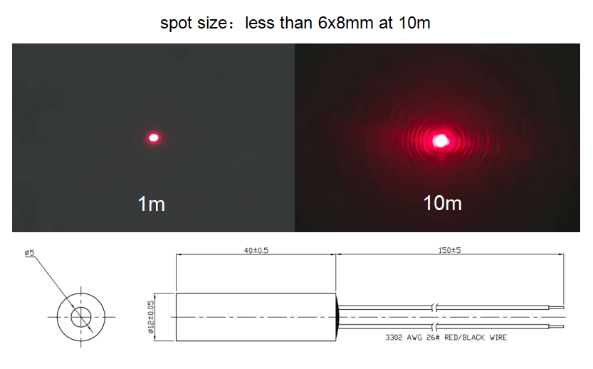 Compact Red Dot Laser Diode Mo – Industrial Grade Laser recenzja i cena