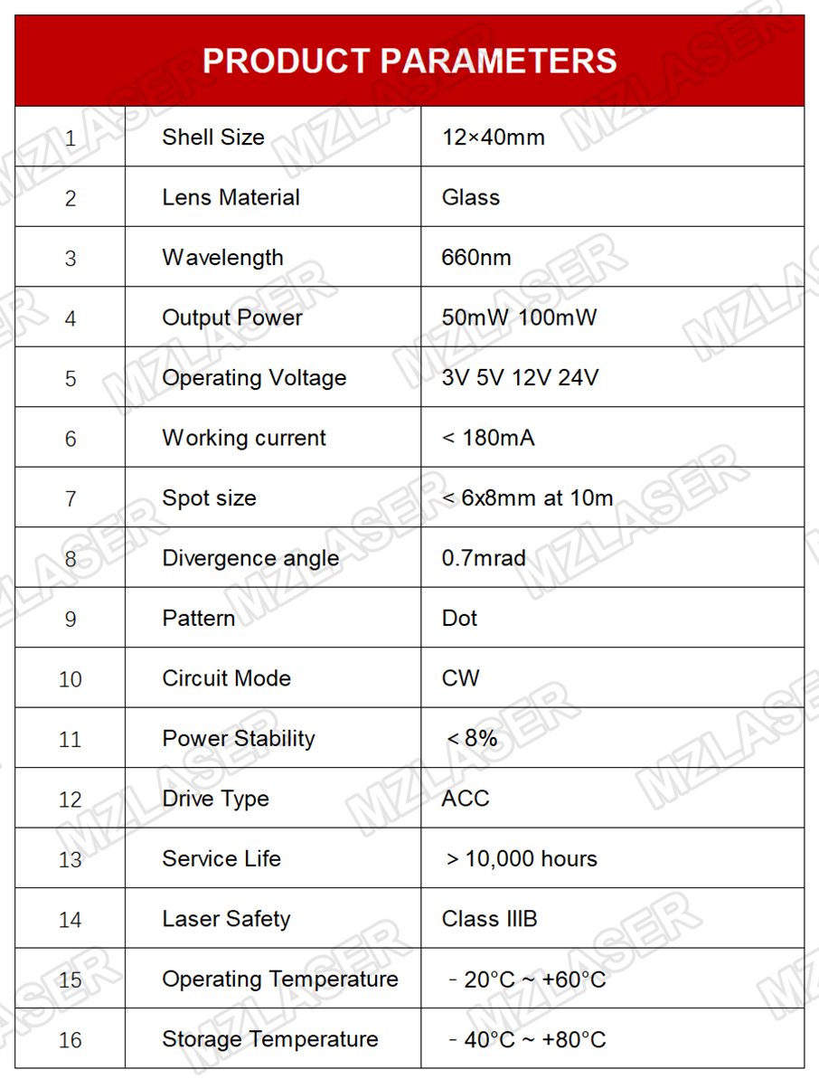 Compact Red Dot Laser Diode Mo – Industrial Grade Laser recenzja i cena