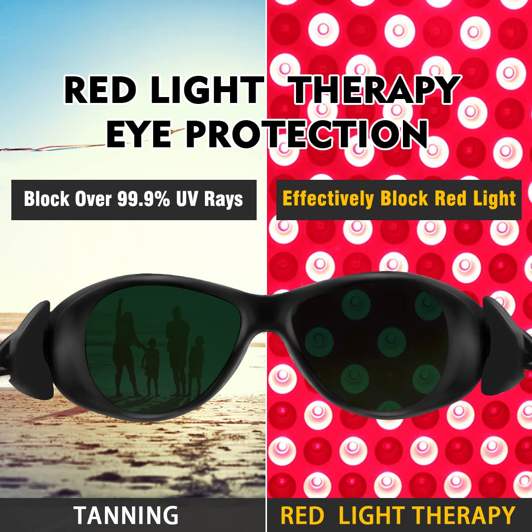 Laser Goggles All Wavelength 2 – Industrial Uv Laser recenzja i cena
