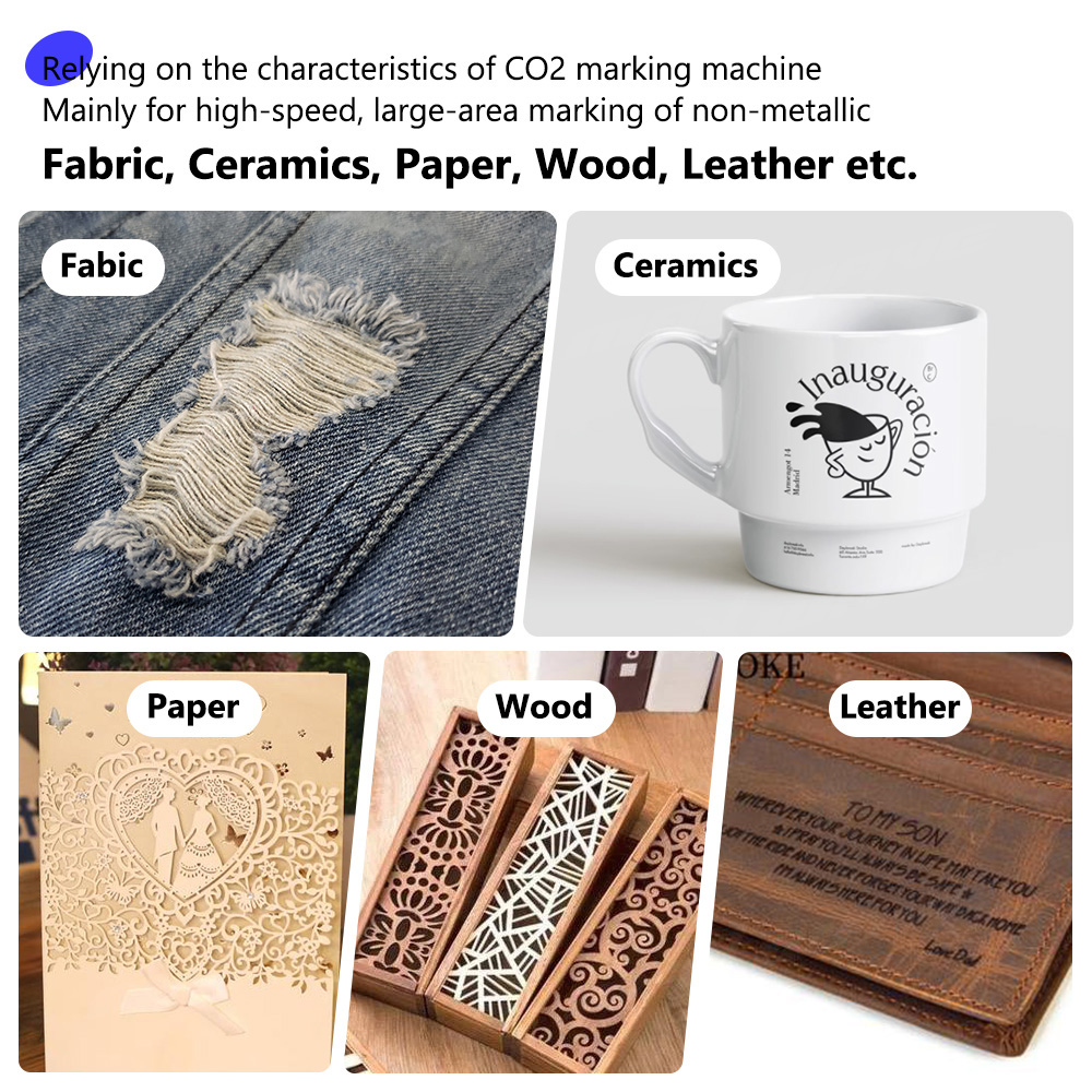 High Speed CO2 Laser Marking D – Industrial Laser Packaging recenzja i cena
