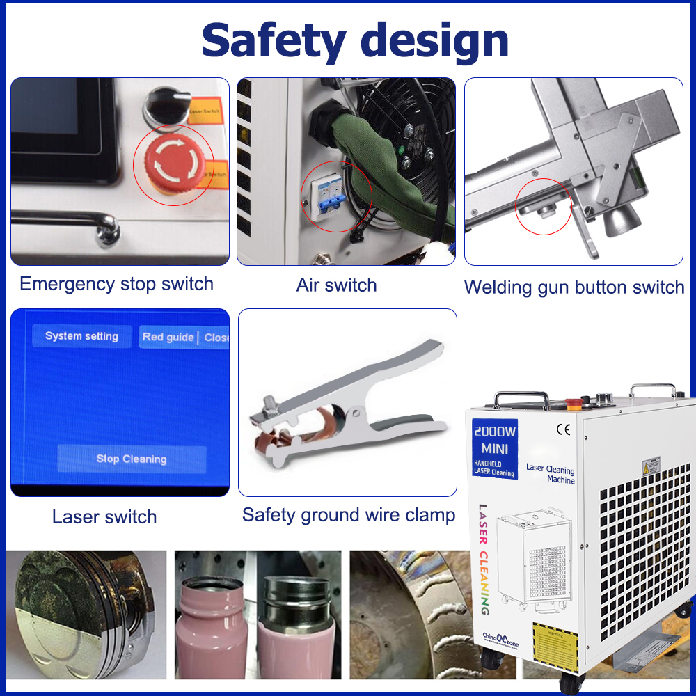 1500W Fiber Laser Cleaning Mac – Industrial Laser Paint Removal recenzja i cena